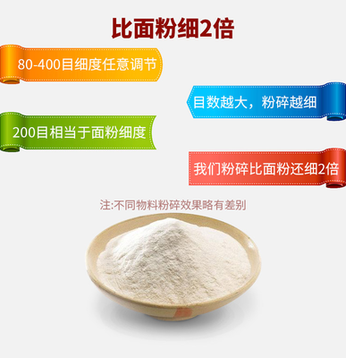 大型超微粉碎機(jī)組工廠高精度粉碎要求_化工機(jī)械設(shè)備_粉碎設(shè)備_粉碎機(jī)_產(chǎn)品庫_中國化工儀器網(wǎng)